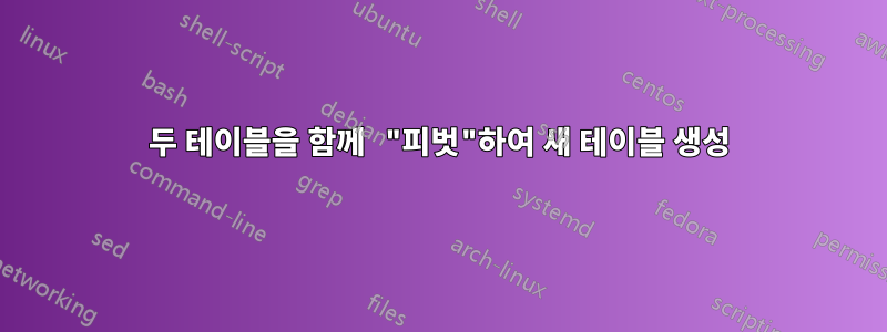 두 테이블을 함께 "피벗"하여 새 테이블 생성