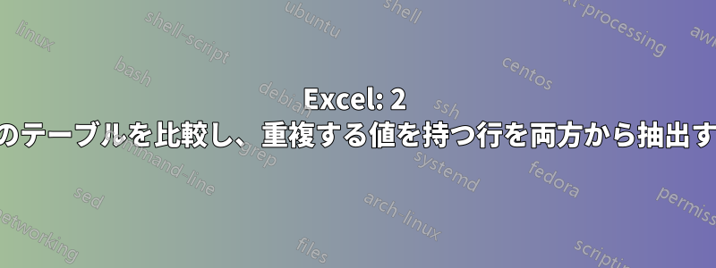 Excel: 2 つのテーブルを比較し、重複する値を持つ行を両方から抽出する