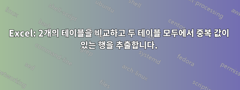 Excel: 2개의 테이블을 비교하고 두 테이블 모두에서 중복 값이 ​​있는 행을 추출합니다.