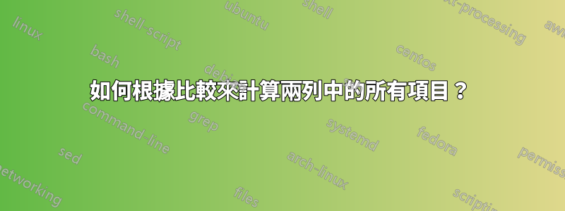 如何根據比較來計算兩列中的所有項目？