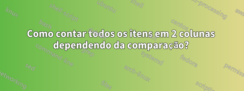 Como contar todos os itens em 2 colunas dependendo da comparação?