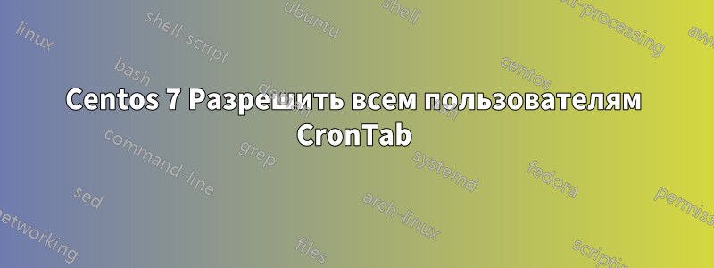 Centos 7 Разрешить всем пользователям CronTab
