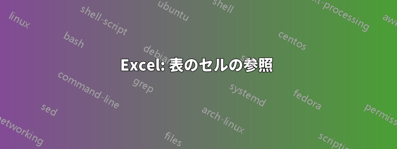 Excel: 表のセルの参照