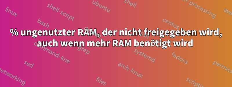 50 % ungenutzter RAM, der nicht freigegeben wird, auch wenn mehr RAM benötigt wird