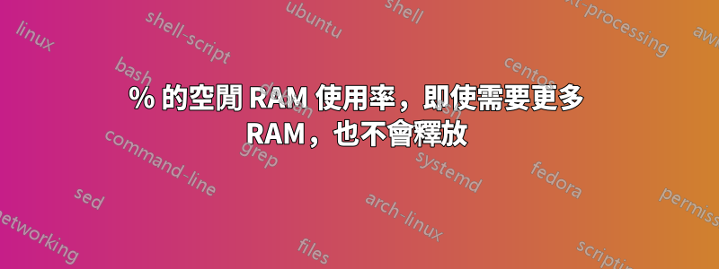 50% 的空閒 RAM 使用率，即使需要更多 RAM，也不會釋放