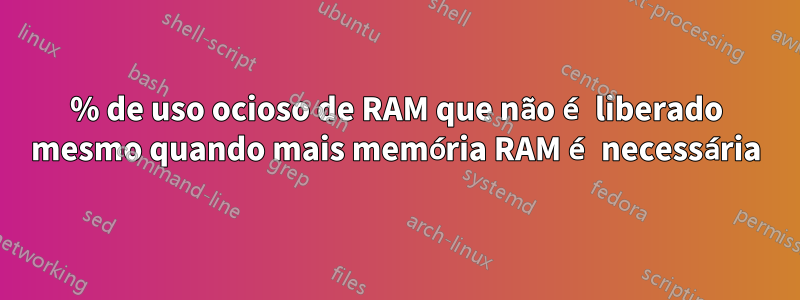 50% de uso ocioso de RAM que não é liberado mesmo quando mais memória RAM é necessária