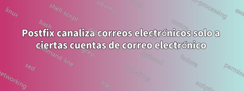 Postfix canaliza correos electrónicos solo a ciertas cuentas de correo electrónico
