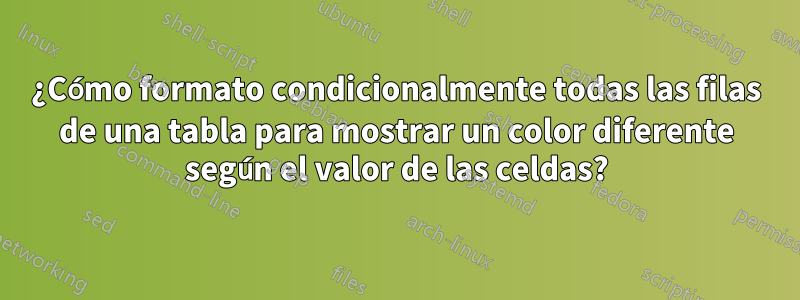 ¿Cómo formato condicionalmente todas las filas de una tabla para mostrar un color diferente según el valor de las celdas?