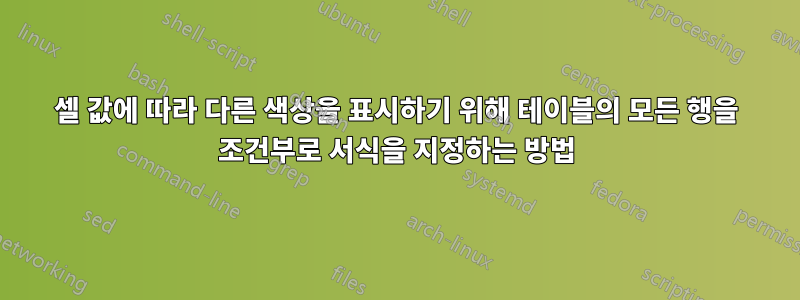 셀 값에 따라 다른 색상을 표시하기 위해 테이블의 모든 행을 조건부로 서식을 지정하는 방법