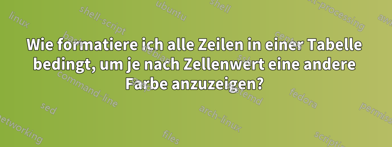 Wie formatiere ich alle Zeilen in einer Tabelle bedingt, um je nach Zellenwert eine andere Farbe anzuzeigen?