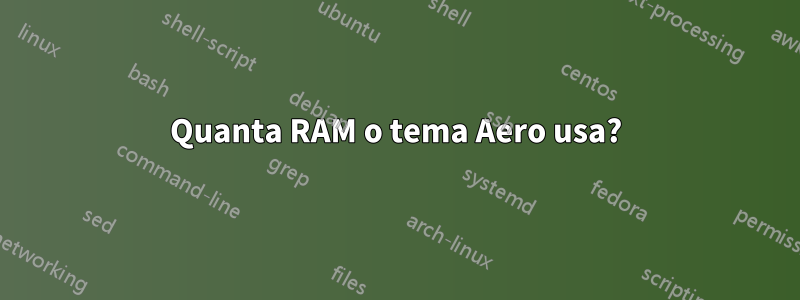Quanta RAM o tema Aero usa?