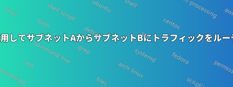 2つのルーターを使用してサブネットAからサブネットBにトラフィックをルーティングする方法