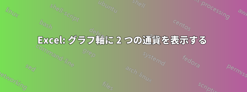 Excel: グラフ軸に 2 つの通貨を表示する