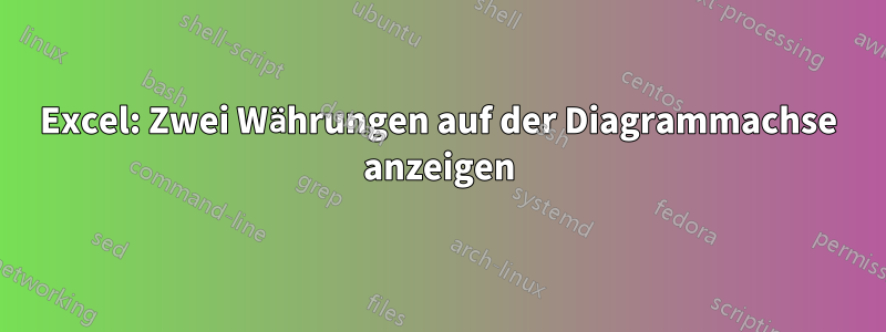 Excel: Zwei Währungen auf der Diagrammachse anzeigen