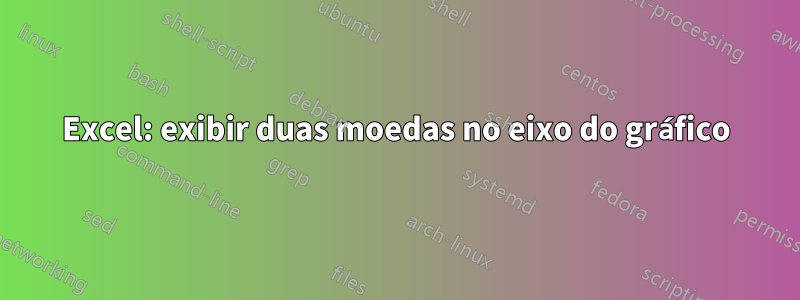 Excel: exibir duas moedas no eixo do gráfico