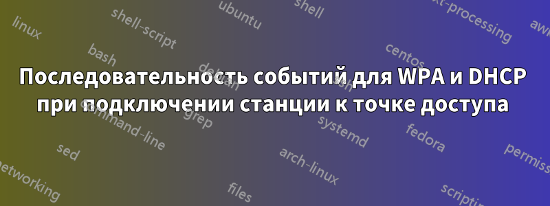 Последовательность событий для WPA и DHCP при подключении станции к точке доступа