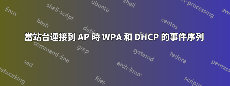 當站台連接到 AP 時 WPA 和 DHCP 的事件序列