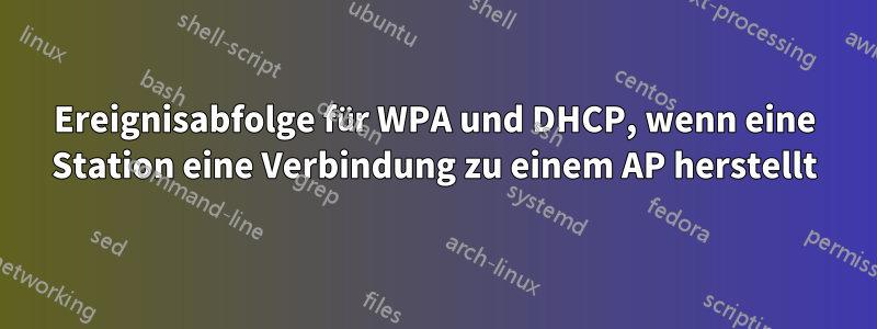 Ereignisabfolge für WPA und DHCP, wenn eine Station eine Verbindung zu einem AP herstellt