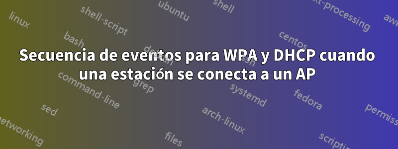 Secuencia de eventos para WPA y DHCP cuando una estación se conecta a un AP