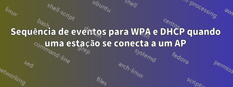 Sequência de eventos para WPA e DHCP quando uma estação se conecta a um AP