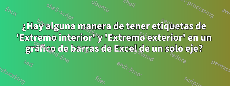 ¿Hay alguna manera de tener etiquetas de 'Extremo interior' y 'Extremo exterior' en un gráfico de barras de Excel de un solo eje?