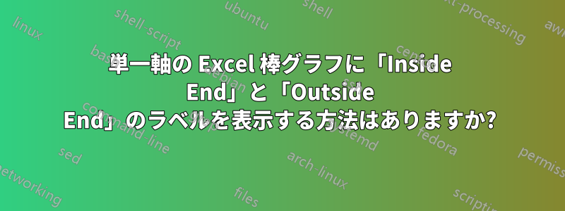 単一軸の Excel 棒グラフに「Inside End」と「Outside End」のラベルを表示する方法はありますか?