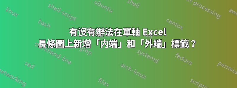 有沒有辦法在單軸 Excel 長條圖上新增「內端」和「外端」標籤？