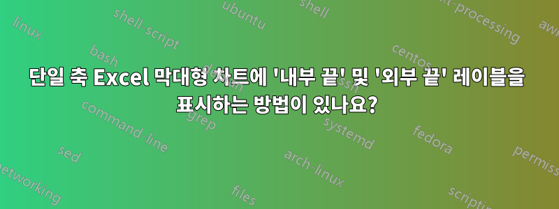 단일 축 Excel 막대형 차트에 '내부 끝' 및 '외부 끝' 레이블을 표시하는 방법이 있나요?