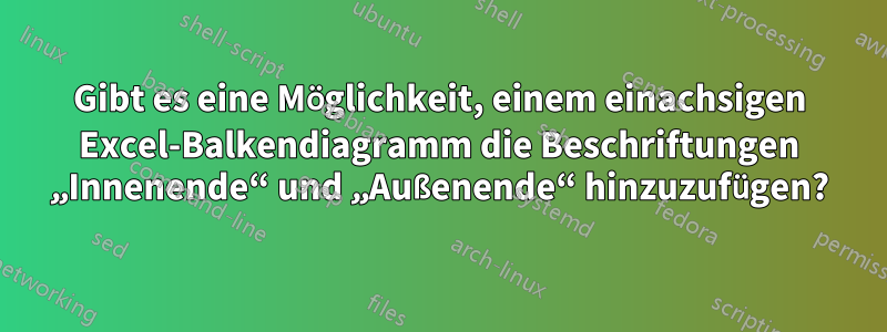 Gibt es eine Möglichkeit, einem einachsigen Excel-Balkendiagramm die Beschriftungen „Innenende“ und „Außenende“ hinzuzufügen?