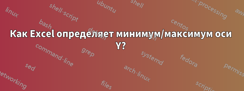 Как Excel определяет минимум/максимум оси Y?