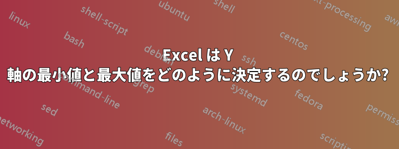 Excel は Y 軸の最小値と最大値をどのように決定するのでしょうか?