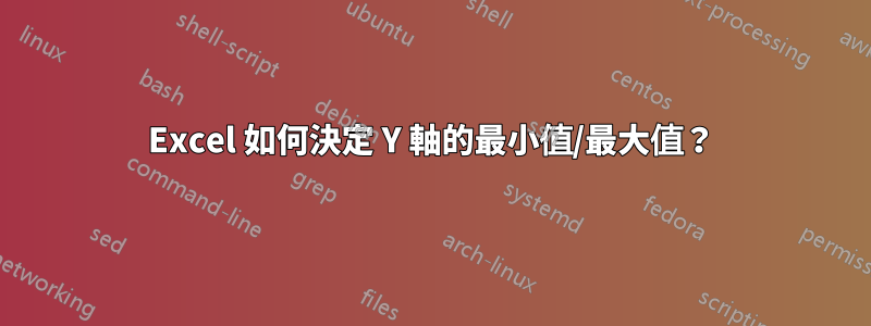 Excel 如何決定 Y 軸的最小值/最大值？