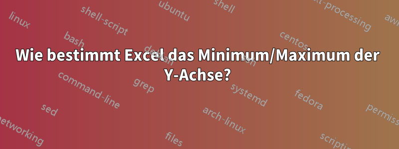 Wie bestimmt Excel das Minimum/Maximum der Y-Achse?