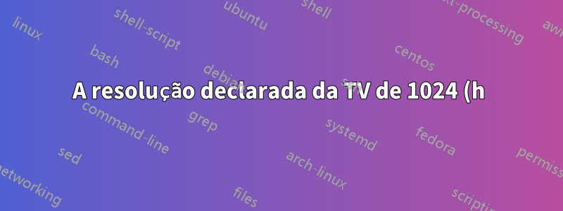 A resolução declarada da TV de 1024 (h) x 1080 (v) e a proporção (16:9) não correspondem