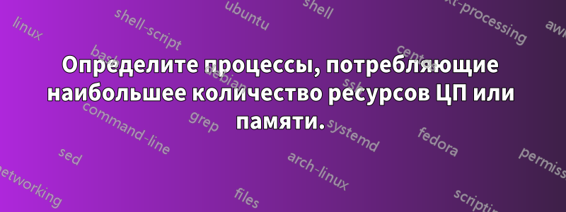 Определите процессы, потребляющие наибольшее количество ресурсов ЦП или памяти.