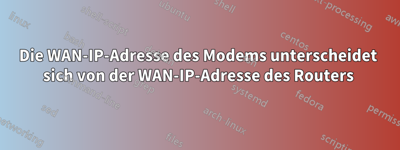 Die WAN-IP-Adresse des Modems unterscheidet sich von der WAN-IP-Adresse des Routers