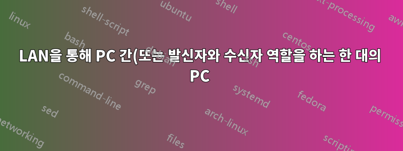 LAN을 통해 PC 간(또는 발신자와 수신자 역할을 하는 한 대의 PC) 이메일 보내기