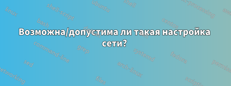 Возможна/допустима ли такая настройка сети?