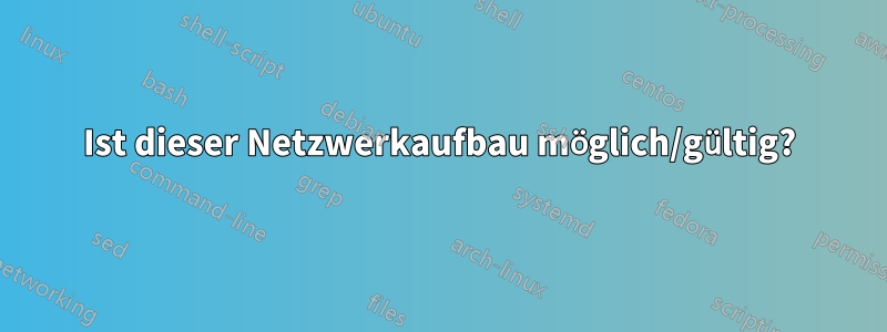 Ist dieser Netzwerkaufbau möglich/gültig?