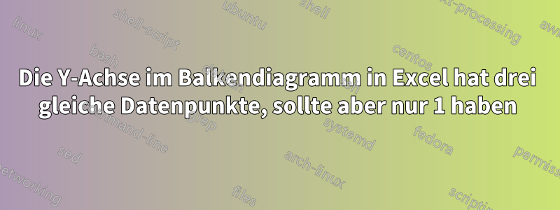 Die Y-Achse im Balkendiagramm in Excel hat drei gleiche Datenpunkte, sollte aber nur 1 haben