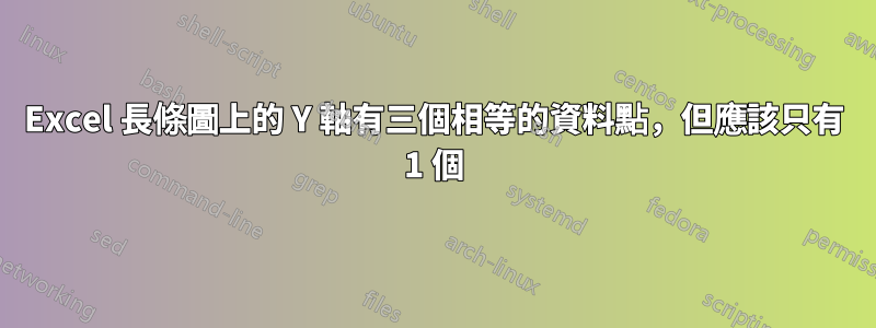 Excel 長條圖上的 Y 軸有三個相等的資料點，但應該只有 1 個