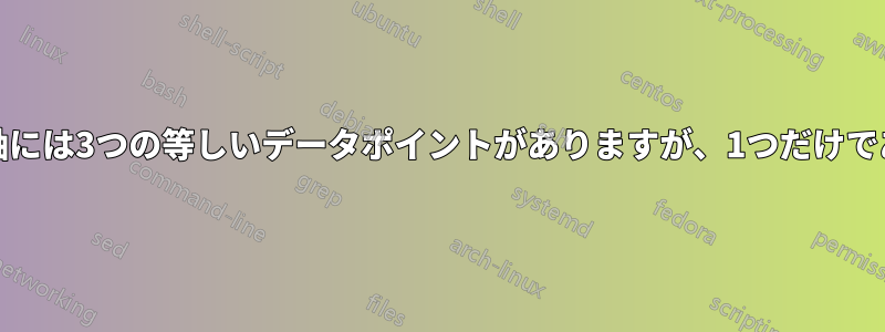 Excelの棒グラフのY軸には3つの等しいデータポイントがありますが、1つだけである必要があります。