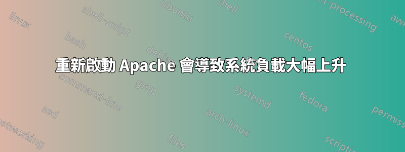 重新啟動 Apache 會導致系統負載大幅上升