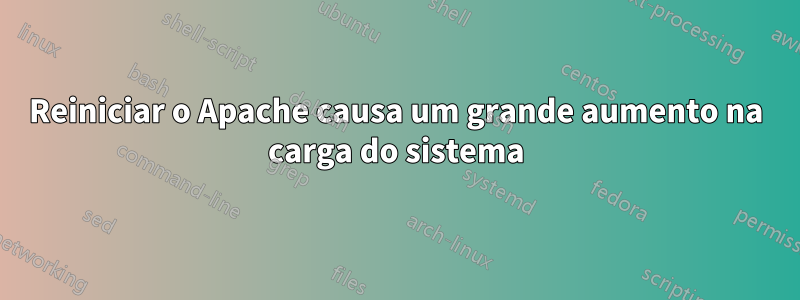 Reiniciar o Apache causa um grande aumento na carga do sistema