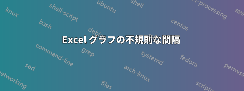 Excel グラフの不規則な間隔