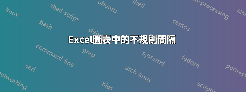 Excel圖表中的不規則間隔