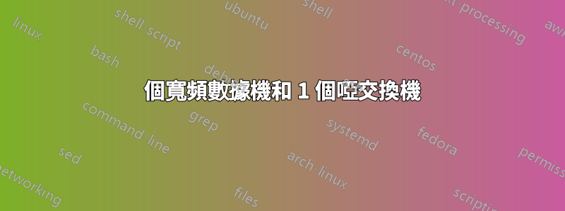 2 個寬頻數據機和 1 個啞交換機