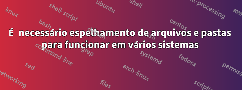 É necessário espelhamento de arquivos e pastas para funcionar em vários sistemas