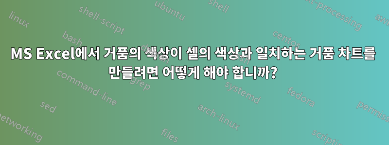 MS Excel에서 거품의 색상이 셀의 색상과 일치하는 거품 차트를 만들려면 어떻게 해야 합니까?