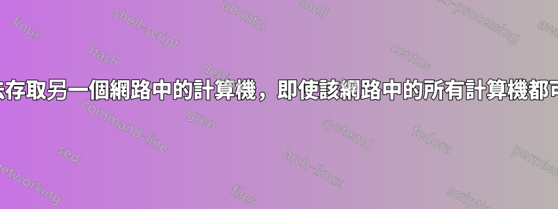 為什麼我的電腦無法存取另一個網路中的計算機,即使該網路中的所有計算機都可以存取我的電腦?